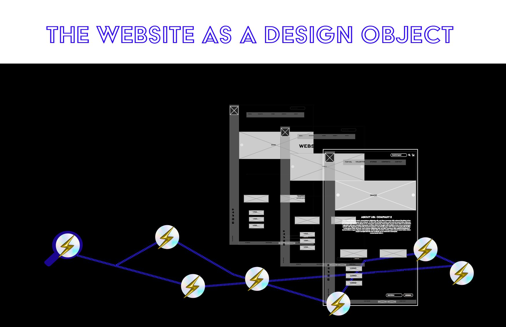 Banner graphic titled ‘The Website as a Design Object,’ featuring layered grayscale website wireframes on a black background. A series of holographic lightning-bolt icons representing Brand Spark Haus connected by blue dotted lines runs across the bottom, symbolising the workflow and energy of the web design process.